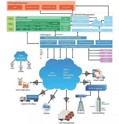 拼多多上游爭奪戰 從供應鏈到企業管理的戰略布局
