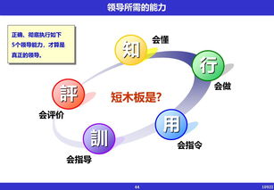 現代企業管理經營革新中的數據處理服務